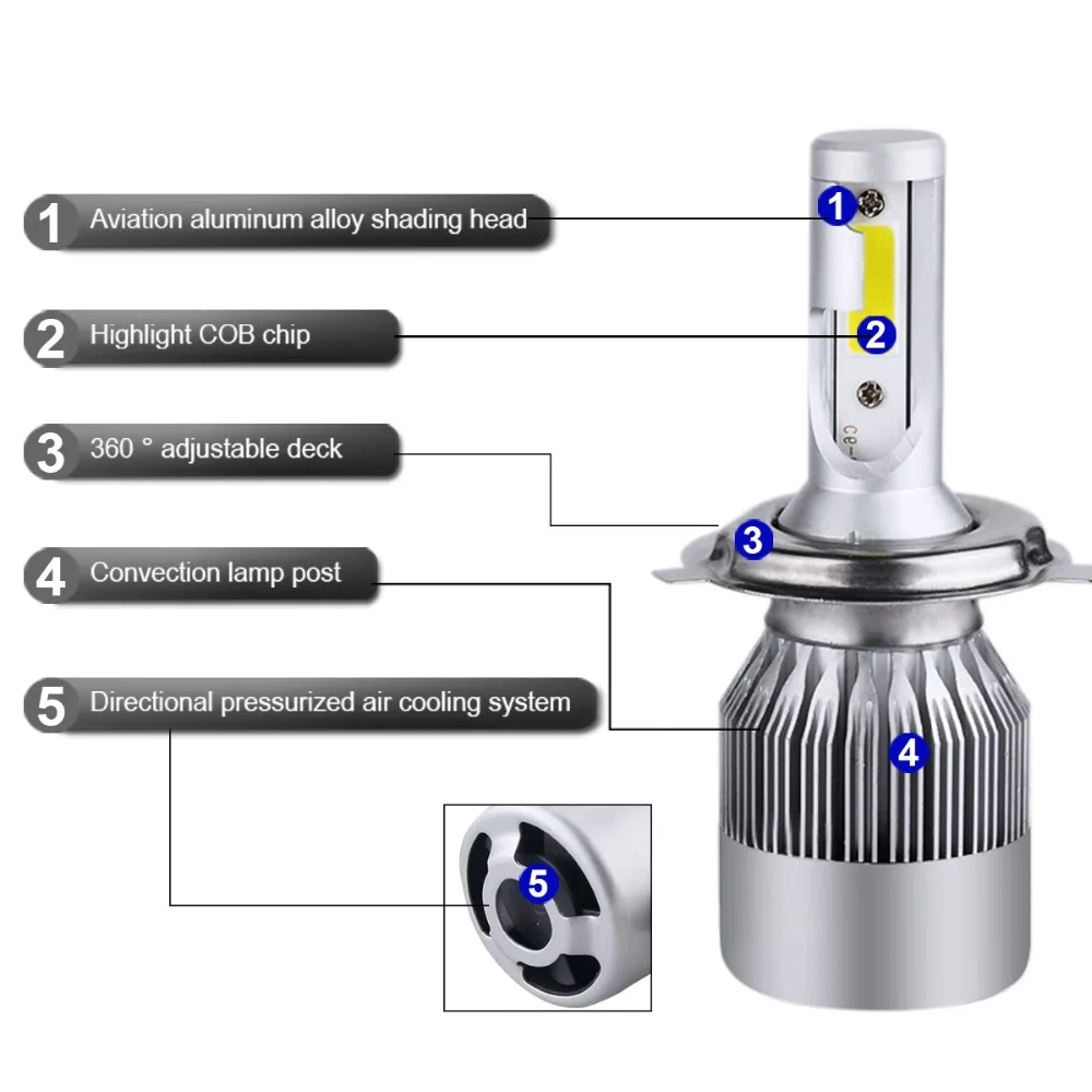 VooVoo автомобилей головной светильник H7 H4 светодиодный H8/H11 HB3/9005 HB4/9006 H1 H3 9012 HIR2 72 Вт 8000lm C6 светодиодный авто лампы фары 6000 К светильник для автомобиля