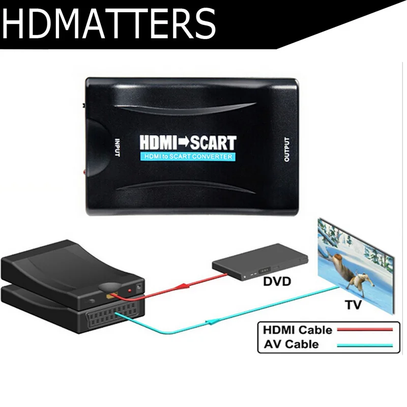 

HDmatters HDMI to Scart AV converter adapter with power cable suports full HD1080p input