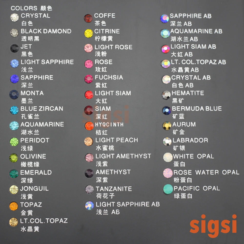 SGS_RCC2