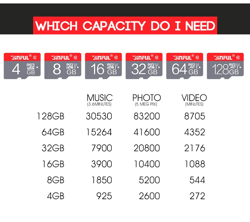 16 гб сколько фото 16 гб сколько фото