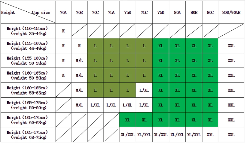 size table