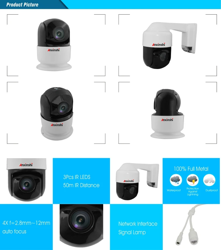 Product Picture