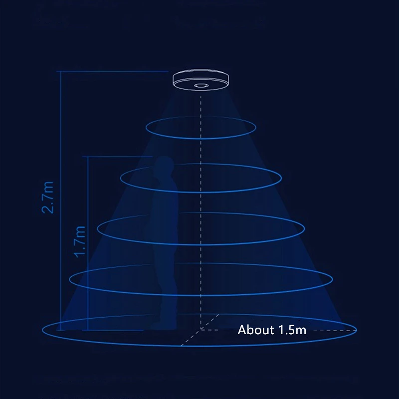 Yee светильник светодиодный ночной Светильник Прихожая крыльцо умный датчик инфракрасного человеческого тела PIR движения пульт xiaomi mi ni потолочный светильник