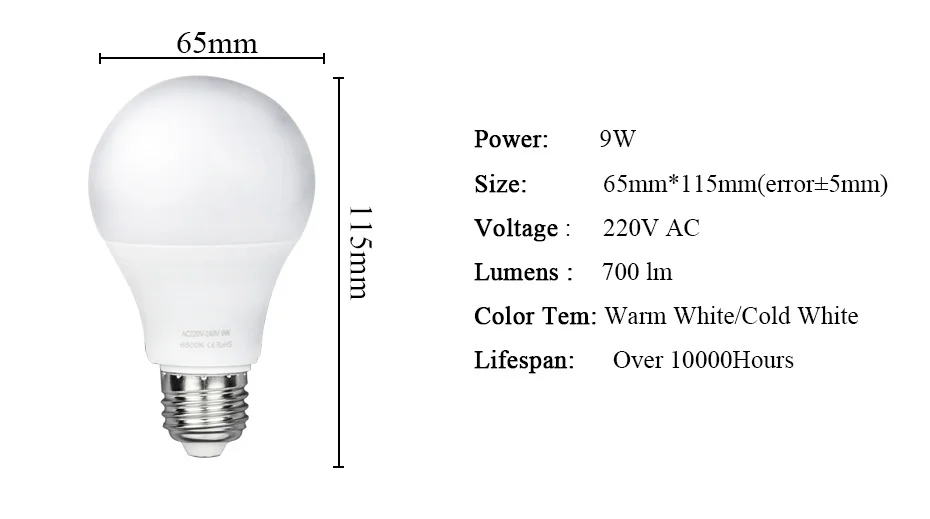 E27 LED Bulb 220V 3W 5W 7W 9W 12W 15W Real Power Led Lamp Energy Saving Aluminium bombilla led e27 Smart IC No Flicker