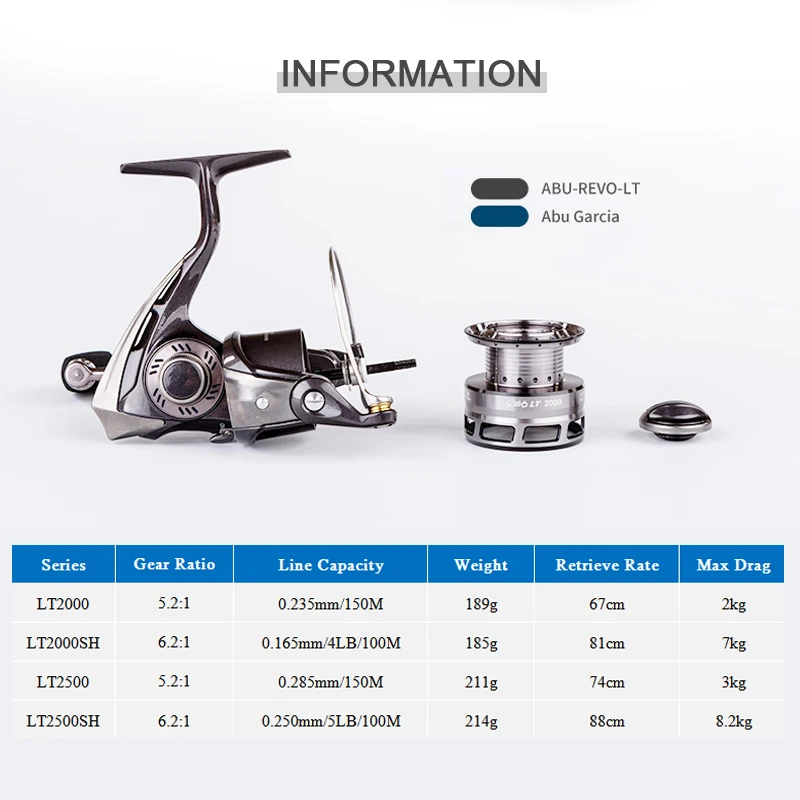 Катушка для ловли карпа Abu Garcia LT 2000SH 2500SH, спиннинговая катушка 9+ 1BB 6,2: 1, катушка для ловли в морской воде