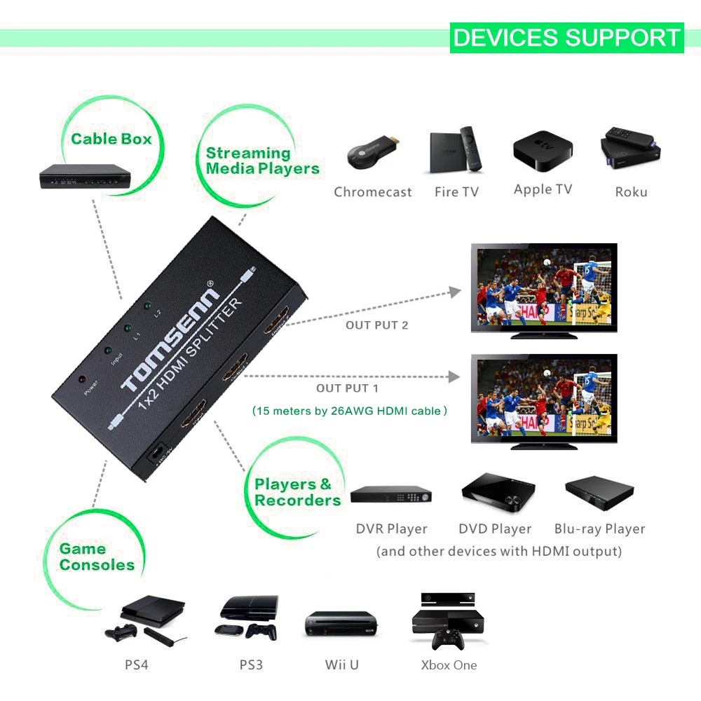 1x2 1 порт HDMI сплиттер с питанием Ver 3 сертифицирован для Full HD 1080P и 3D поддержки (один