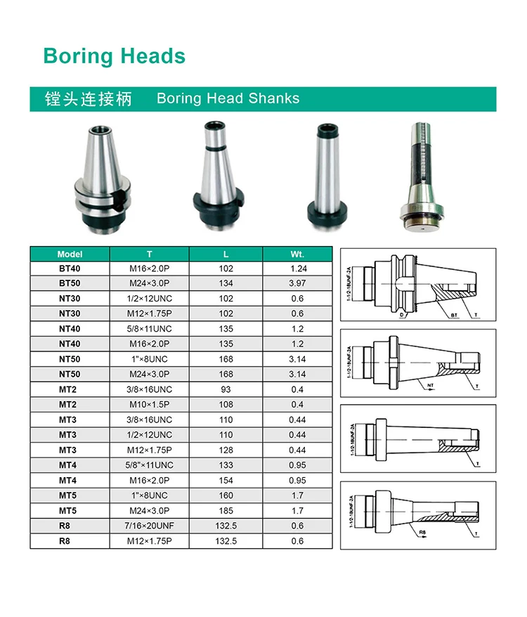 Держатель для токарных станков BT40 NT40 NT30 BT30 Расточная головка Соединительная резьба M16 M12 Соединительная резьба: 1-1/"-18