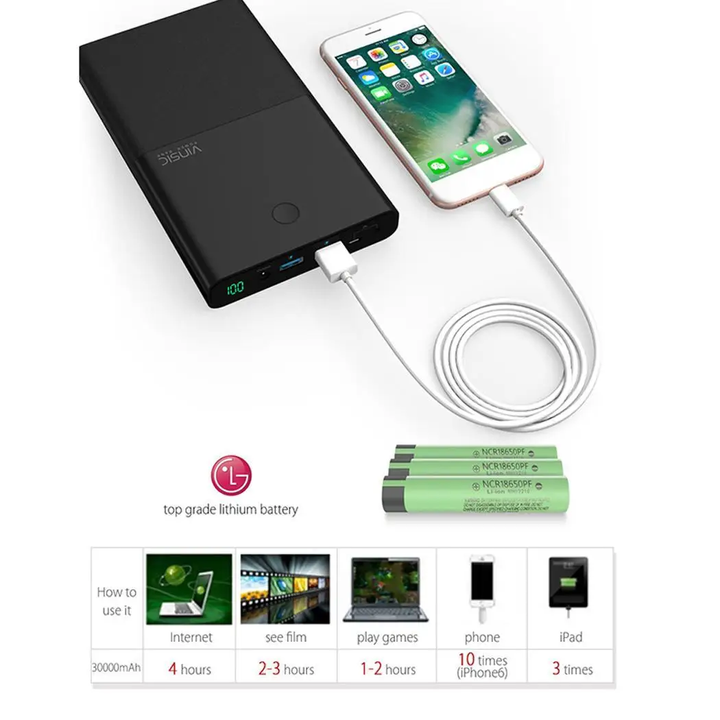 VINSIC 30000 мАч запасные аккумуляторы для телефонов Dual USB внешний батарея зарядное