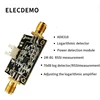 Demo Board & Accessories
