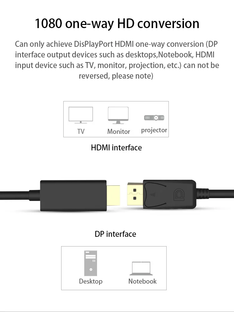 Дисплей порт кабель к HDMI адаптер DP к HDM позолоченный 1080P 60 Гц мужчин и мужчин для ПК ноутбук HD проектор 1,8 м 3 м