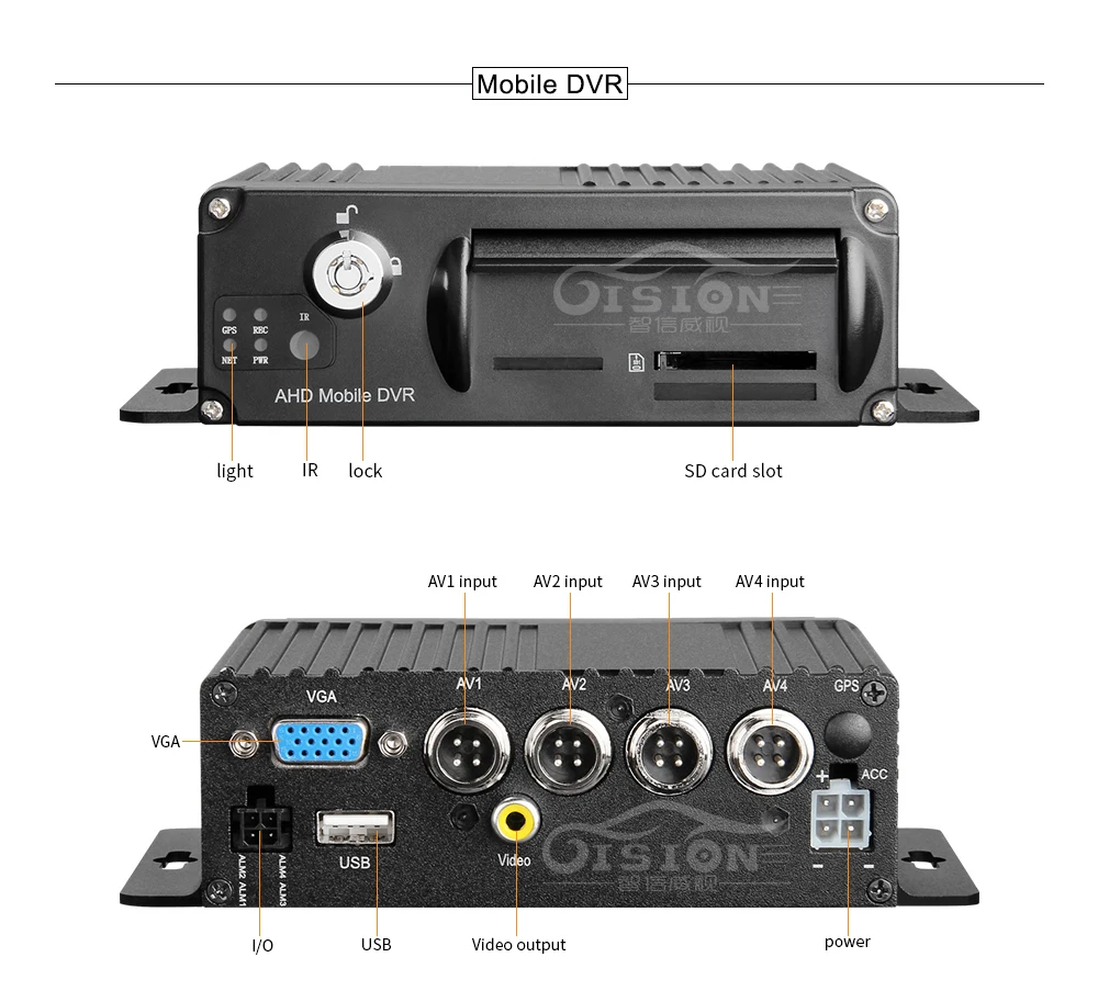 4 шт. 2.0MP автомобиля Камера 4CH AHD SD карта Mdvr Dvr для автомобиля, мотоцикла, Регистраторы+ 7 дюймов Автомобильный монитор+ 32G SD для видеокамеры наблюдения CCTV Системы