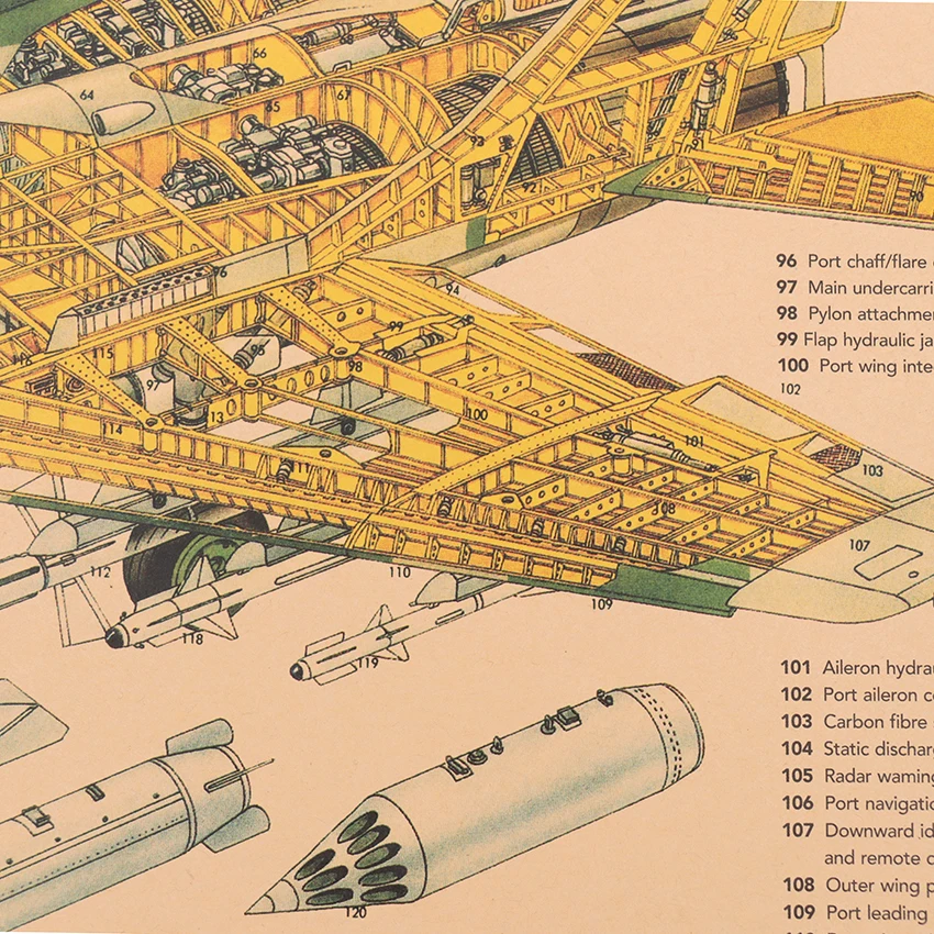 Самолет структурный дизайн ностальгические плакаты декоративная Ретро картина ядро крафт настенная бумажная наклейка