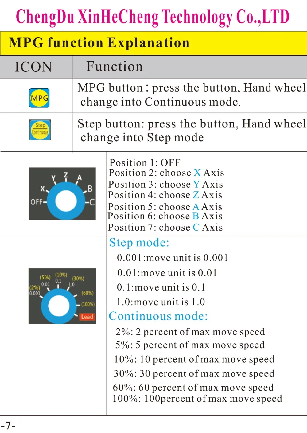 WHB04B Specification new-8