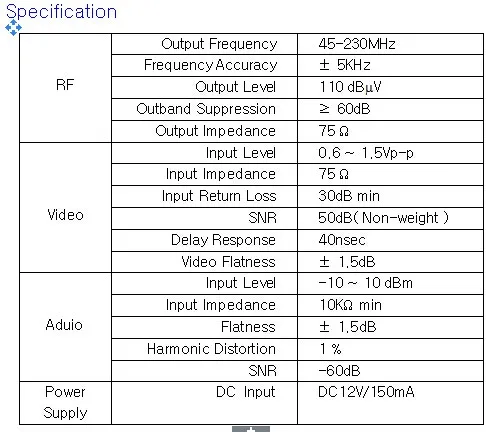 MAV-100 мини фиксированный прилегающий канальный модулятор CATV модулятор