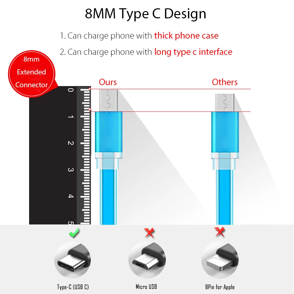3 pack для Oukitel K5000/K10000 Max umidigi S2/Pro Тип usb C 8 мм Длинный разъем USB телефон кабель зарядки