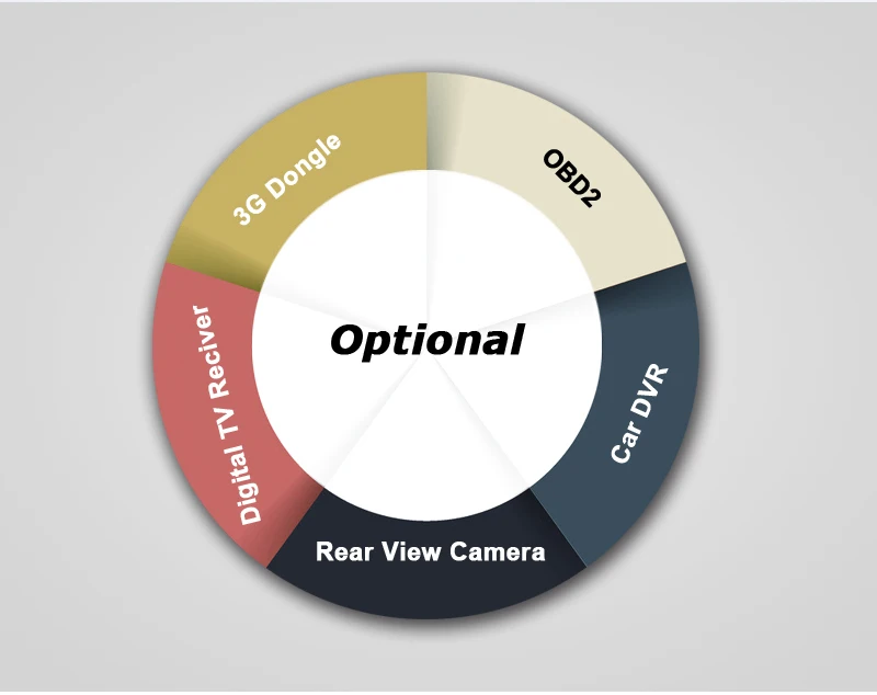 Flash Deal 9 inch Screen Android 5.1 For BMW E46 DVD GPS Radio DVD Player 12 Flash Deal 9 inch Screen Android 5.1 For BMW E46 DVD GPS Radio DVD Player 12