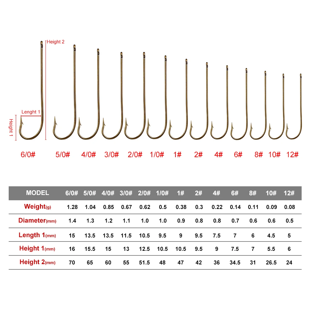 50 шт. высокое качество одиночный рыболовный крючок 1#-12# Sunlure брендовый одиночный крючок 9353-1/0-6/0 Размер рыболовный крючок морской крючок