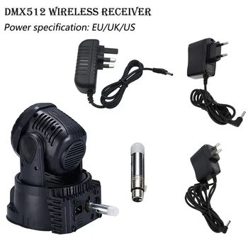 

2.4G Wifi Wireless Lighting Controller DMX512 Wireless Receiver LED Lighting for Stage Party Light