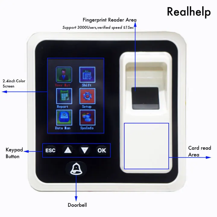 Realhelp система посещаемости времени 3000 пользователей IP на базе офиса компактный и RFID считыватель отпечатков пальцев биометрическая система посещаемости