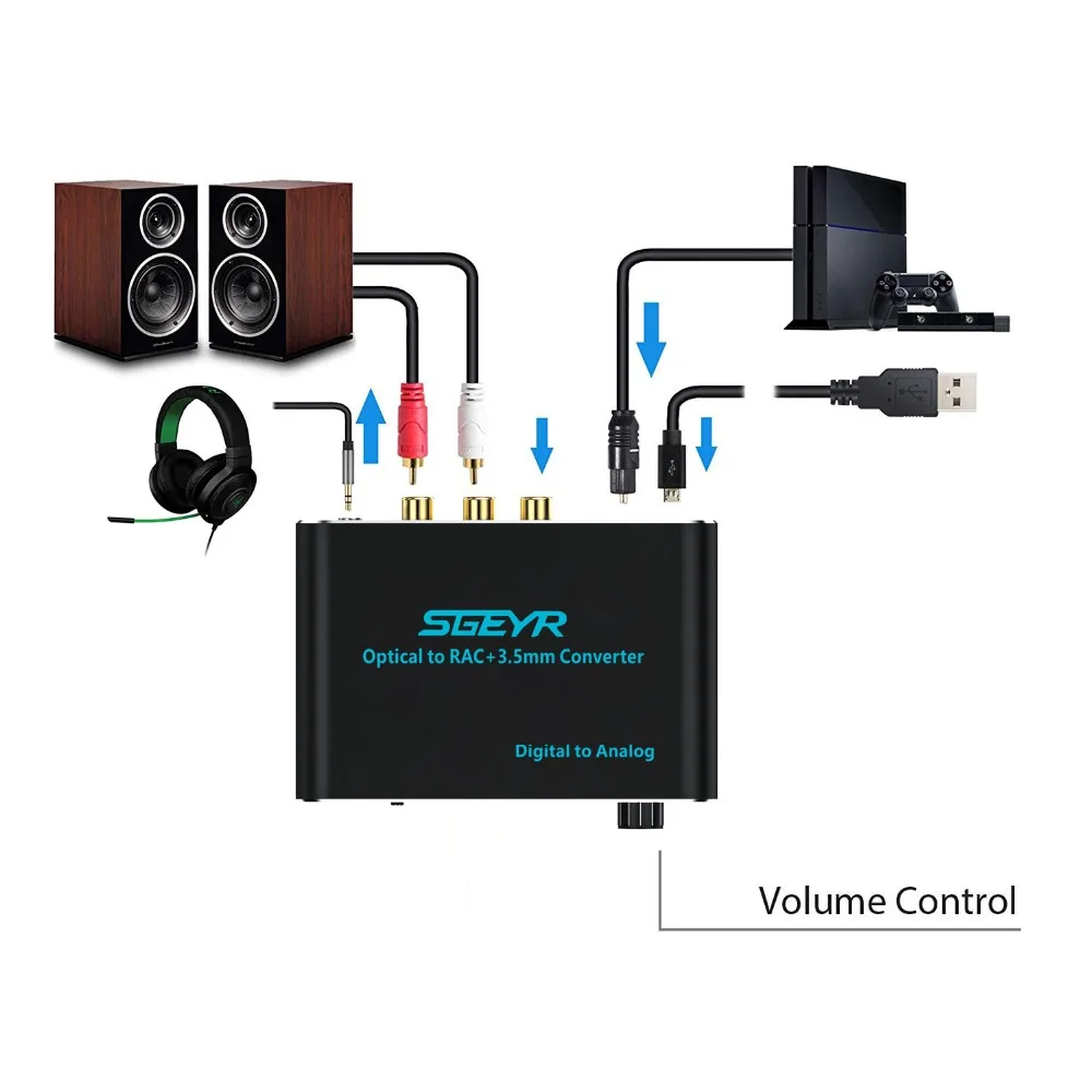 New DAC Audio Converter Optical to RCA 3.5mm Converter Coaxial Toslink to Analog L/R Audio Adapter Support Volume Control Knob New DAC Audio Converter Optical to RCA 3.5mm Converter Coaxial Toslink to Analog L/R Audio Adapter Support Volume Control Knob