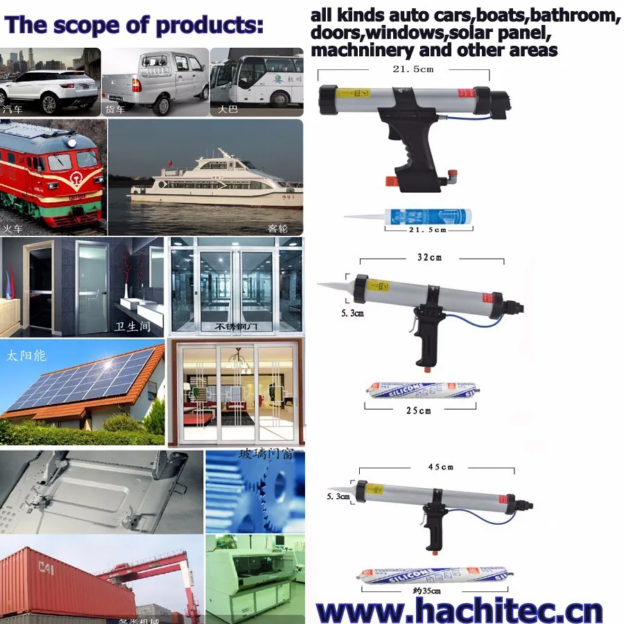 scope of product