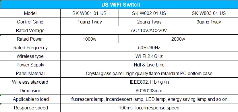 CNSKOU US/AU 2 банды 1 способ Wifi сенсорный светильник настенный выключатель светодиодный умный дом переключатель дистанционного управления Роскошная стеклянная панель