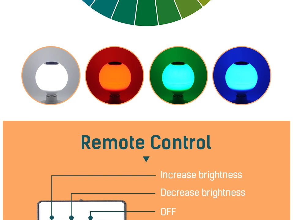 Светодиодный Bluetooth Динамик RGB+ белый круглый лампы мощностью 10 Вт 110 V-265 V Беспроводной дистанционного Управление Цвет изменение музыка светильник звук лампы