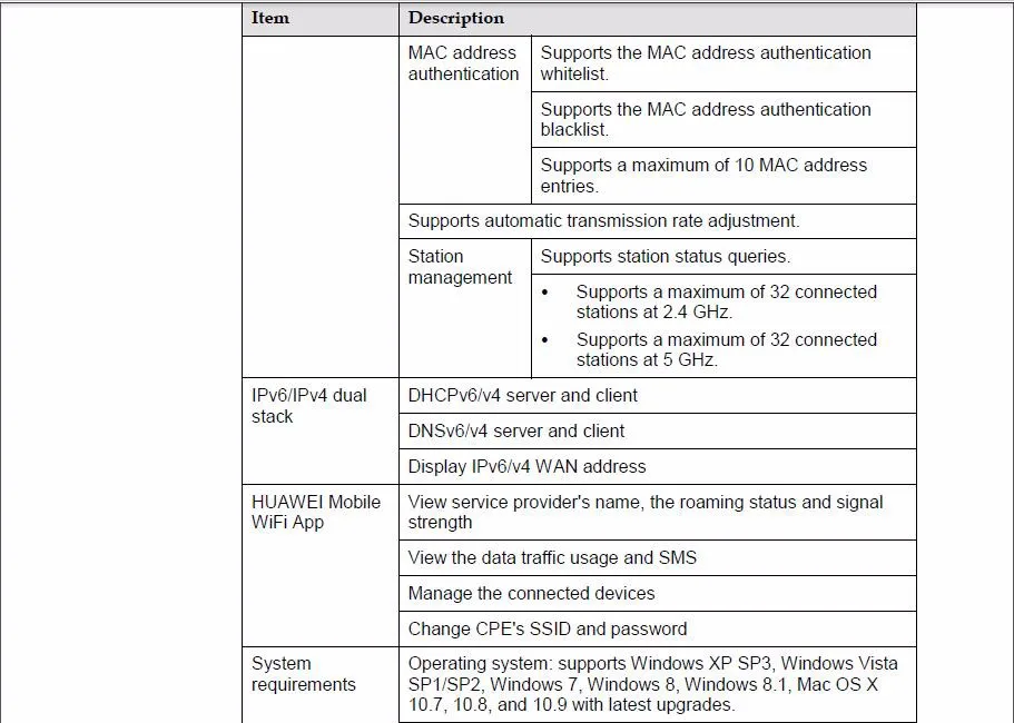 Huawei E5186s-22a LTE FDD 800/900/1800/2100/2600 МГц TDD2600Mhz Cat6 300 Мбит мобильный Беспроводной фрезерный станок