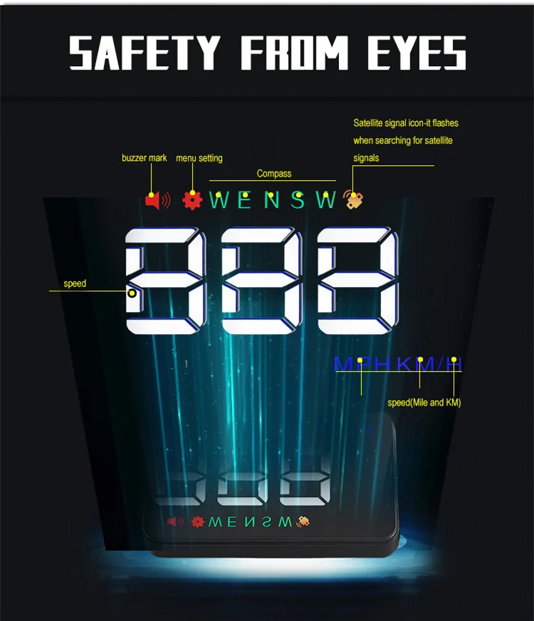Автомобильный HUD gps измеритель скорости o Head Up дисплей цифровой сигнал о превышении скорости лобовое стекло Projetor Авто навигация CHADWICK A5 все машины