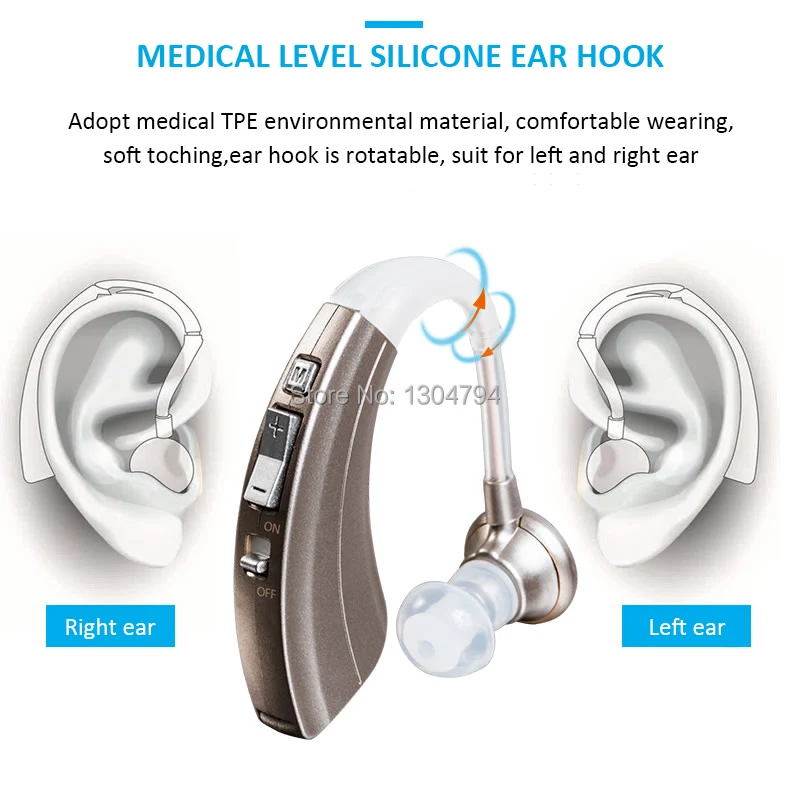NEWGN ReSound MATCH MA3T70 V BTE Digital 3 CH Hearing Aid