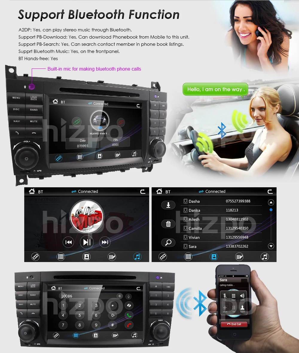 HIZPO 2 DIN автомобильный DVD gps для Mercedes/Benz W203 W209 W219 a-класс A160 c-класс C180 C200 CLK200 Радио Стерео автоаудио мультимедиа