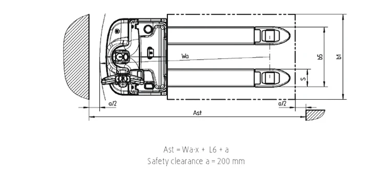 B3-2