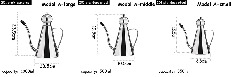 size