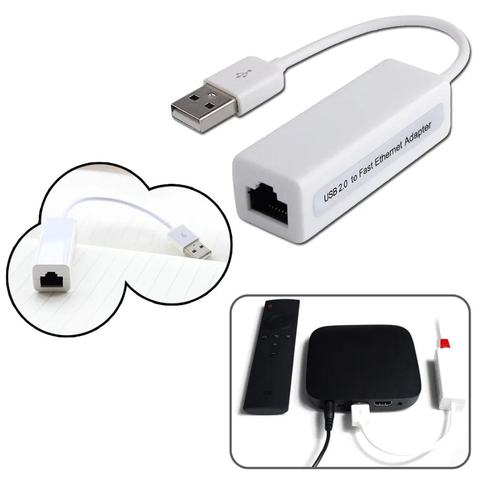 Etmakit USB Ethernet адаптер Usb 2 0 Сетевая карта Интернет RJ45 ЛВС 10 Мбит для Mac OS планшетный