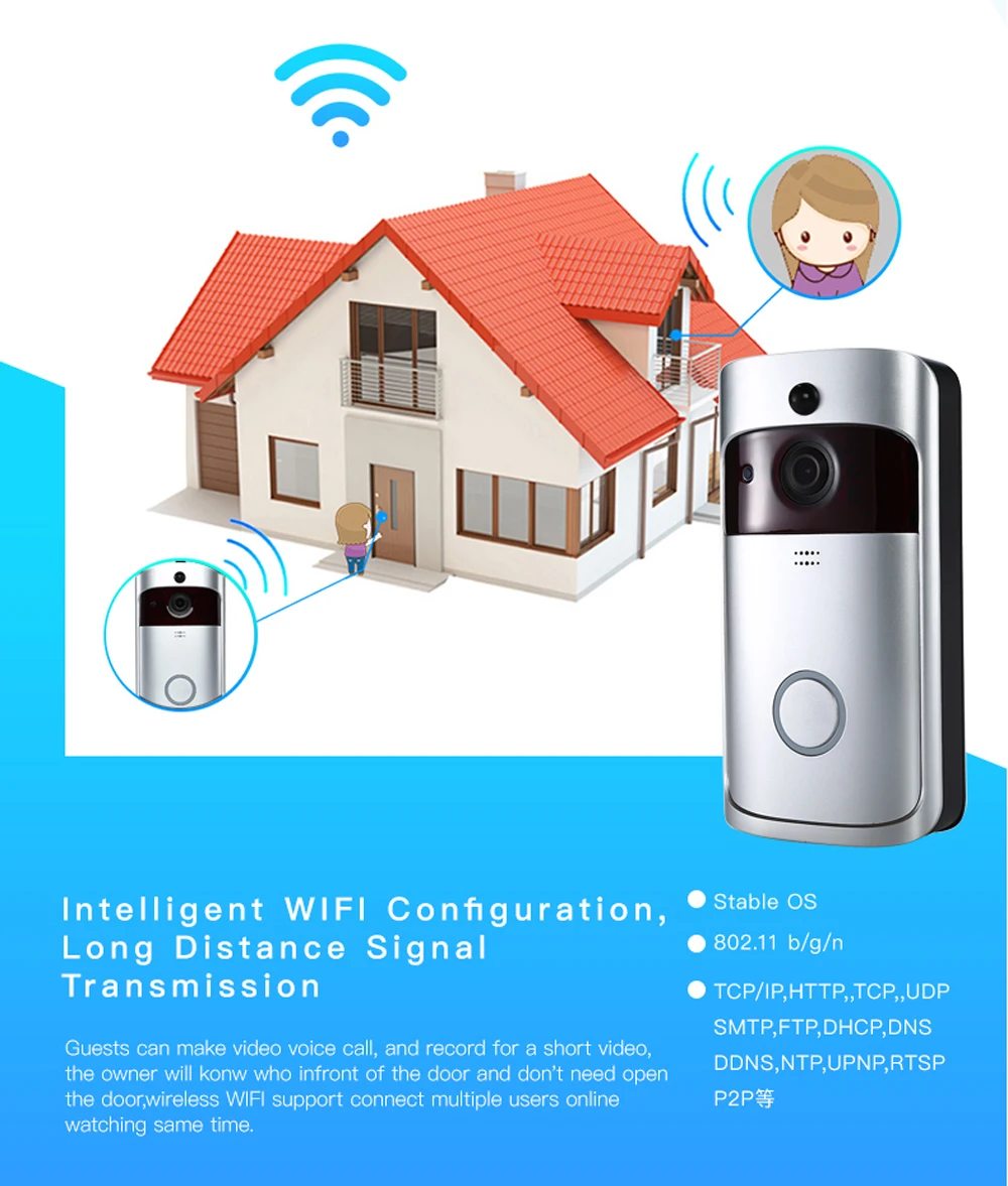 Умная Беспроводная Защита сети Wi Fi дверной звонок видео Кольцо Дверной с камерой