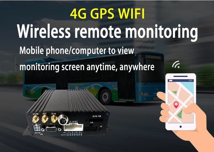 Двойной карточкой SD HD 5 канала хост мониторинга 4G gps WI-FI AHD960P мегапиксельная камера Мобильный DVR для вилочных погрузчиков/полуприцеп/шины для легковых автомобилей