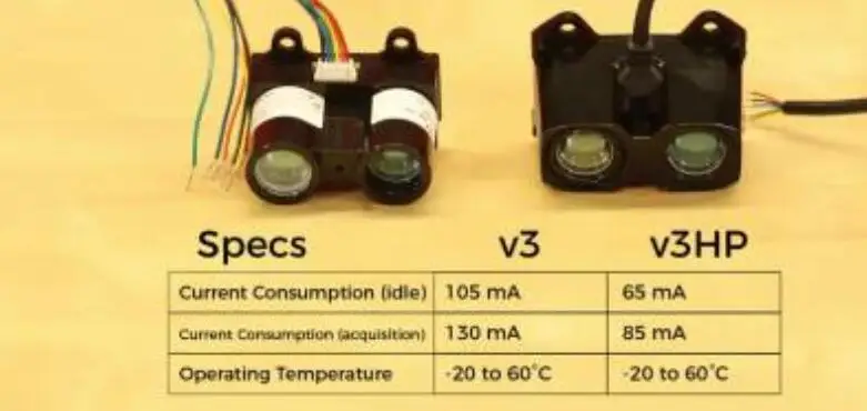 LIDAR-LITE V3HP Высокоскоростной оптический дальний датчик измерения поддержка Pixhawk светильник STM32 Arduino