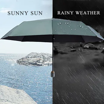 

Capsule Umbrella Mini Pocket Sun Umbrellas Women Rain Best Selling 2019 Products Sun Craft Sombrillas Para El Sol Home WZP044