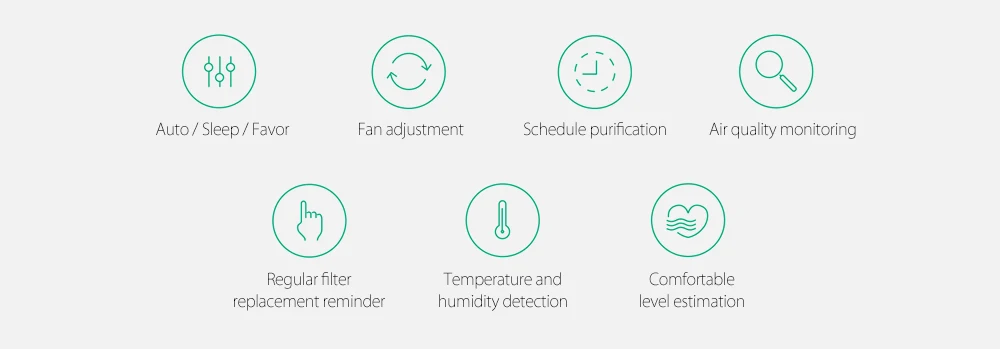 XIAOMI очиститель воздуха PRO Интеллектуальный стерилизатор дополнение формальдегида Hepa фильтр смарт wifi приложение SMARTMI очиститель воздуха