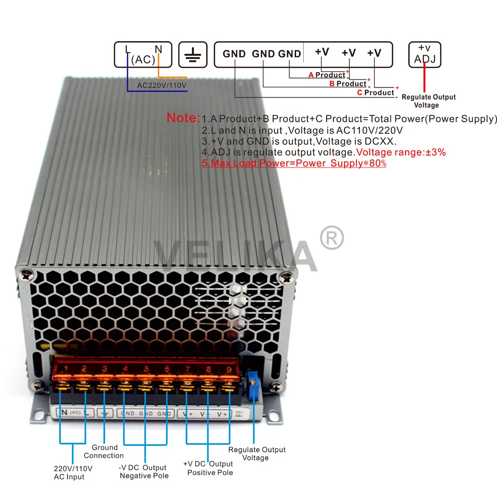 Универсальный AC-DC 60V Питание переключение 25A 1500 Вт Светодиодный драйвер переменного тока трансформаторы 110V 220V переменного тока в постоянный DC60V импульсивный источник питания для CNC CCTV шаговый двигатель