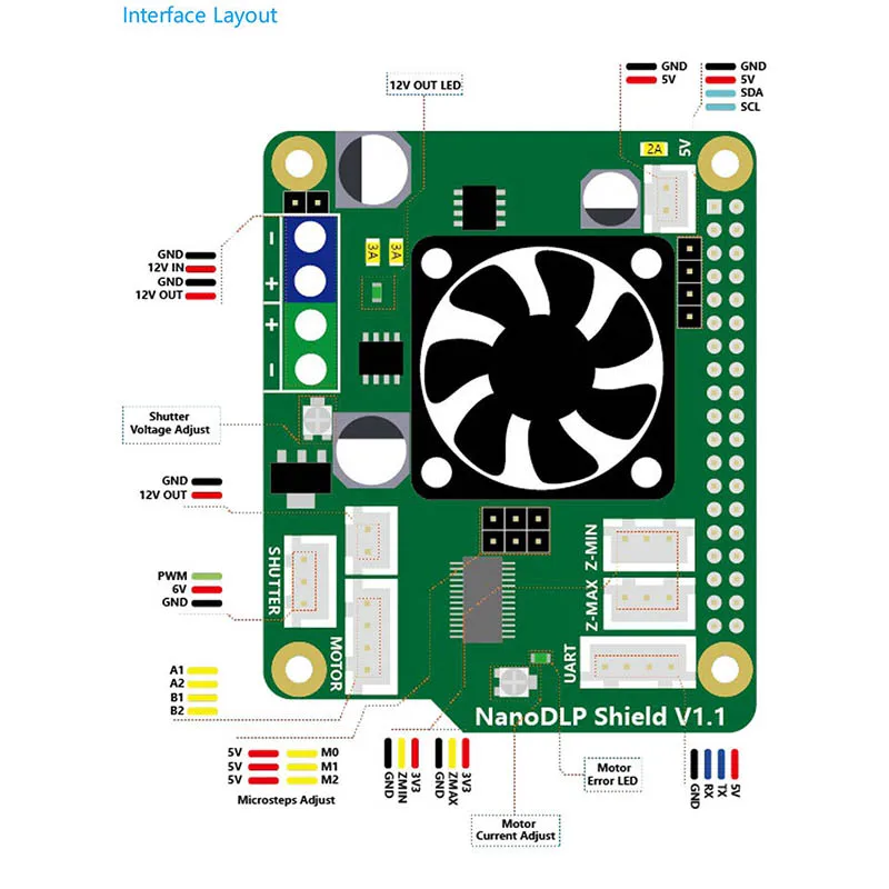 

Expansion Board With 1602 LCD Module Display For Raspberry Pi 3B Nano DLP's Light-cured 3D Printers IJS998