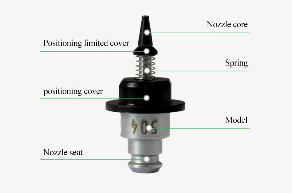 Фабрика smt серии Juki nozzle3.1x1.6cm керамика Вольфрам сталь, резина SMT JUKI сопла 502 для JUKI2000 серии размещение станка