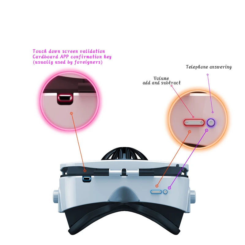 Fiit VR 5F версия гарнитуры Вентилятор охлаждения виртуальной реальности очки 3D очки Deluxe Edition шлемы смартфон дополнительный контроллер