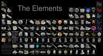 

Cute cartoon the Elements Educational of Periodic Table Fabric poster 24x13" Decor- 14
