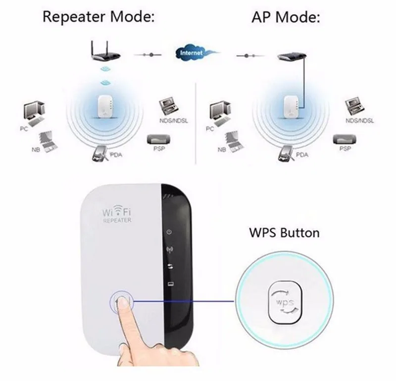 Repetidor De Sinal Wifi расширитель диапазона Tp Link Wi Fi беспроводной маршрутизатор Amplificador для телефона Xiaomi Wi-Fi усилитель сигнала расширитель