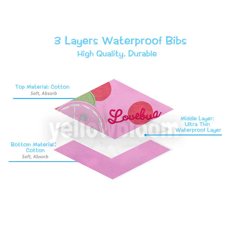 Waterproof Baby Bibs 5