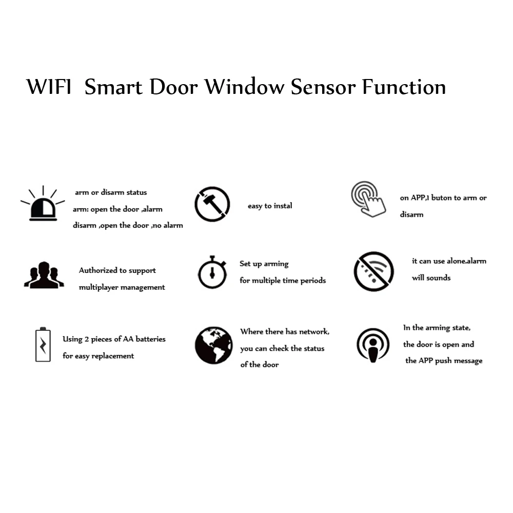 Wifi умный датчик окна двери беспроводное приложение пульт дистанционного управления для домашней сигнализации безопасности