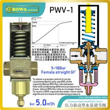 G" Давление работает водяные клапаны регулирования потока конденсатор с водяным охлаждением для того, чтобы обеспечить температуры конденсации сохранять стабильность