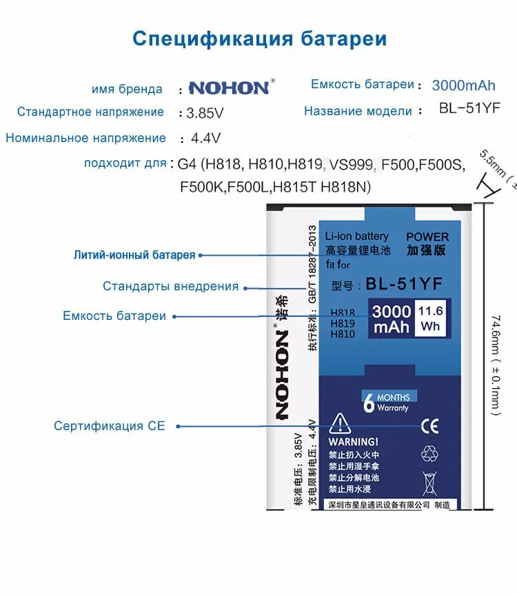 nohon Аккумулятор для LG G4 G3 G5 V10 Google Nexus 5 батарея BL-53YH BL-51YF BL-42D1F BL-45B1F BL-T9 по-настоящему высокое Ёмкость акумуляторная батареи