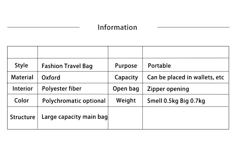 Wobag, женские дорожные сумки, новинка, модные, Оксфорд, водонепроницаемые, вместительные, для багажа, вещевой мешок, повседневные, дорожные сумки